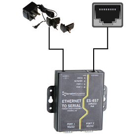 PoE devices can be connected to a standard network, but will need a power source